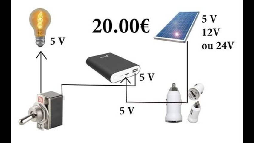Vorschaubild